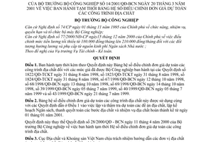 Quyết định 14/2001/QĐ-BCN bảng hệ số điều chỉnh đơn gía dự toán  công trình địa chất