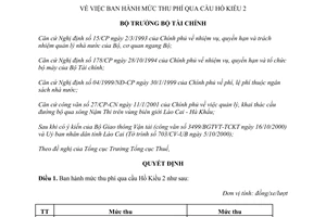 Quyết định 16/2001/QĐ-BTC ban hành mức thu phí qua cầu Hồ Kiều 2