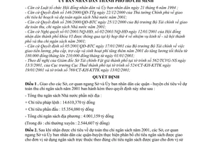 Quyết định 25/2001/QĐ-UB giao chỉ tiêu dự toán thu chi ngân sách năm 2001