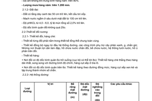 Tiêu chuẩn ngành 10TCN 446:2001 về quy trình kỹ thuật trồng, chăm sóc và thu hoạch chè do Bộ Nông nghiệp và Phát triển nông thôn ban hành