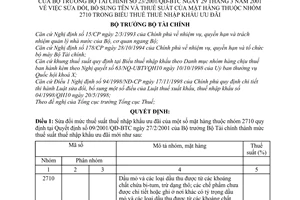 Quyết định 23/2001/QĐ-BTC sửa đổi tên thuế suất mặt hàng nhóm 2710 trong biểu thuế thuế nhập khẩu ưu đãi