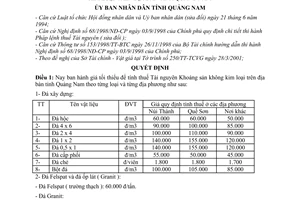 Quyết định 18/2001/QĐ-UB giá tối thiểu để tính thuế tài nguyên khoáng sản