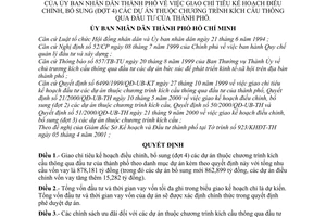 Quyết định 32/2001/QĐ-UB giao chỉ tiêu kế hoạch điều chỉnh bổ sung (đợt 4) dự án thuộc chương trình kích cầu thông qua đầu tư của thành phố