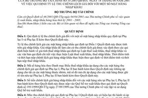 Quyết định 35/2001/QĐ-BTC tỷ lệ thu chênh lệch đối với mặt hàng nhập khẩu