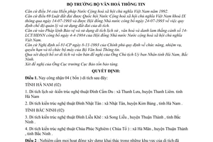 Quyết định 24/2001/QĐ-BVHTT công nhận di tích