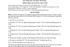 Quyết định 482/2001/QĐ-NHNN tài khoản kế toán tổ chức tín dụng sửa đổi tài khoản trong hệ thống tài khoản kế toán các Tổ chức tín dụng