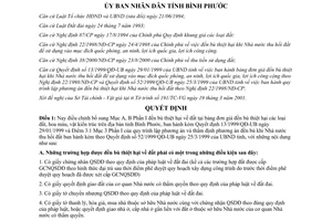 Quyết định 30/2001/QĐ-UB giá đền bù-lập và thẩm định phương án đền bù