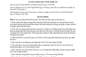 Quyết định 38/2001/QĐ-UB hỗ trợ giáo viên mầm non bán công Nghệ An
