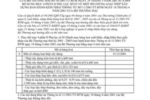 Thông tư 16/2001/TT-BTM chủng loại thép xây dựng bổ sung Thông tư 11/2001/TT-BTM