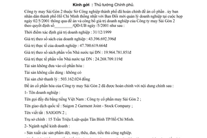 Công văn 1733/UB-CNN trình đề án cổ phần hóa Công ty may Sài Gòn 2
