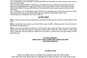 Quyết định 1509/QĐ-GCTT  thẻ mệnh giá cho thông tin di động GSM trả tiền trước