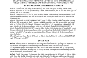 Quyết định 39/2001/QĐ-UB bổ sung danh mục dự án thuộc chương trình kích cầu thông qua đầu tư của thành phố