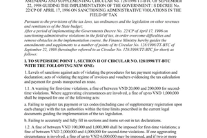 Circular No. 30/2001/TT-BTC of May 16, 2001 amending and supplementing Circular No. 128/1998/TT-BTC of September 22, 1998 guiding the implementation of the Government's Decree No. 22/CP of April 17, 1996 on sanctioning administrative violations in the field of tax