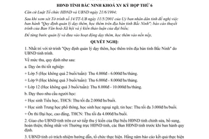 Nghị quyết 32/2001/NQ-HĐND Quy định quản lý dạy học thêm trên địa bàn tỉnh