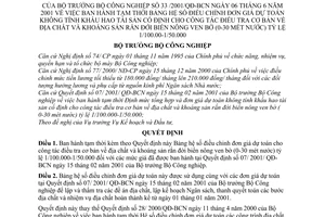 Quyết định 33/2001/QĐ-BCN Bảng hệ số điều chỉnh đơn giá dự toán không tính khấu hao tài sản cố định cho công tác điều tra cơ bản địa chất khoáng rắn