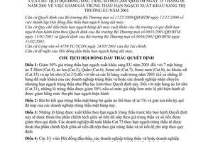 Quyết định 0611/2001/QĐ-BTM giảm giá trúng thầu hạn ngạch xuất khẩu sang thị trường EU năm 2001