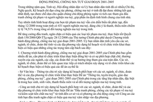 Chỉ thị 10/2001/CT-UB thực hiện 150/2000/QĐ-TTg phòng chống ma tuý 2001 2005 Bến Tre