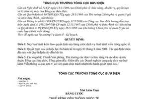 Quyết định 491/2001/QÐ-TCBÐ bảng cước dịch vụ thuê kênh viễn thông quốc tế