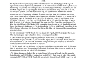 Chỉ thị 20/2001/CT-UB tăng cường triển khai thực hiện kế hoạch đầu tư XDCB năm 2001