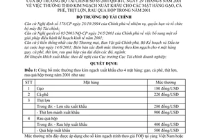 Quyết định 65/2001/QĐ-BTC thưởng theo kim ngạch xuất khẩu cho gạo, cà phê, thịt lợn, rau quả hộp trong năm 2001