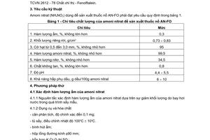 Tiêu chuẩn Việt Nam TCVN 6810:2001 về vật liệu nổ công nghiệp - amoni nitrat dùng để sản xuất thuốc nổ AN-FO do Bộ Khoa học Công nghệ và Môi trường ban hành
