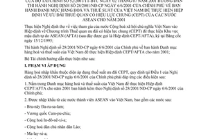 Thông tư 52/2001/TT-BTC Danh mục hàng hoá và thuế suất của Việt Nam để thực hiện Hiệp định về ưu đãi thuế quan có hiệu lực chung (CEPT) các nước Asean