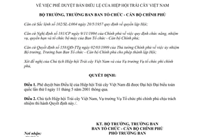 Quyết định 36/2001/QĐ-BTCCBCP phê duyệt Điều lệ của Hiệp hội Trái cây Việt Nam