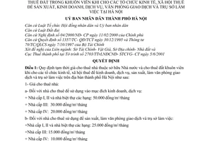 Quyết định 49/2001/QĐ-UB giá cho thuê nhà thuộc sở hữu Nhà nước đất trong khuôn viên khi cho tổ chức kinh xã hội thuê sản xuất kinh doanh tại Hà Nội