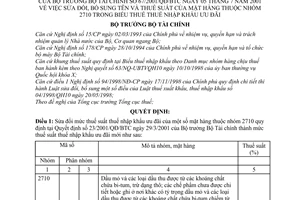 Quyết định 67/2001/QĐ-BTC sửa đổi tên thuế suất mặt hàng nhóm 2710 trong biểu thuế thuế nhập khẩu ưu đãi
