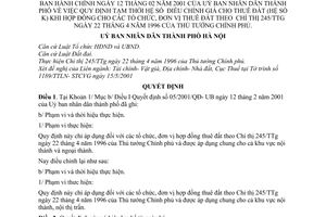 Quyết định 55/2001/QĐ-UB hệ số điều chỉnh giá cho thuê đất(K) khi hợp đồng cho tổ chức đơn vị thuê đất điều chỉnh Quyết định 05/2001/QĐ-UB
