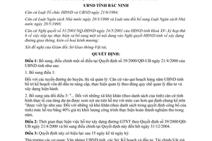 Quyết định 66/2001/QĐ-UB bổ sung quy định hỗ trợ vốn đầu tư xây dựng giao thông