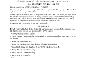 Nghị quyết 24/2001/NQ-HĐND hỗ trợ chất lợp nước ăn cho hộ đói nghèo Lào Cai 2001 2005