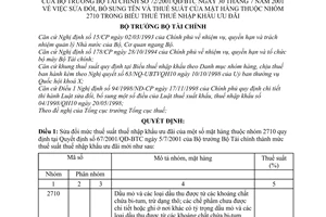 Quyết định 72/2001/QĐ/BTC sửa đổi tên thuế suất mặt hàng nhóm 2710 Biểu thuế thuế nhập khẩu ưu đãi