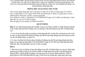 Quyết định 992/2001/QĐ-NHNN Quy định mức cho vay không có bảo đảm bằng tài sản của Ngân hàng thương mại cổ phần Công ty tài chính liên doanh