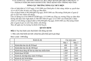 Quyết định 626/2001/QĐ-TCBĐ cước thuê kênh viễn thông nội tỉnh