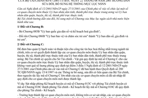 Thông tư  67/2001/TT-BTC hướng dẫn bổ sung hệ thống mục lục Ngân sách Nhà nước