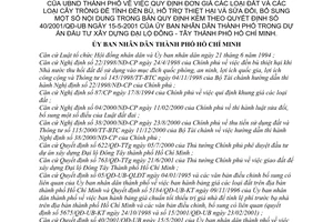 Quyết định 71/2001/QĐ-UB đơn giá đất cây trồng để tính đền bù hỗ trợ thiệt hại sửa đổi Quyết định 40/2001/QĐ-UB