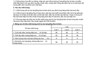 Tiêu chuẩn ngành 04TCN 34:2001 về hạt giống Keo lá tràm (Acacia auriculiformis A. Cunn ex Benth) dùng để gieo ươm tạo cây con do Bộ Nông nghiệp và Phát triển nông thôn ban hành