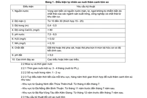 Tiêu chuẩn ngành 28TCN 171:2001 về quy trình công nghệ nuôi thâm canh tôm sú do Bộ Thủy sản ban hành