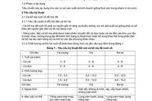 Tiêu chuẩn ngành 28TCN 167:2001 về cá nước ngọt - cá bố mẹ các loài : Tai tượng, Tra và Ba sa - yêu cầu kỹ thuật do Bộ Thủy sản ban hành