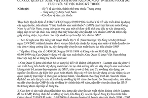 Công văn 5681/QLD-ĐK đăng ký thuốc