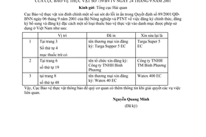 Công văn 739/BVTV đính chính sai sót do lỗi in ấn trong QĐ 89/2001/QĐ-BNN