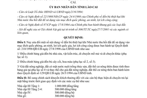 Quyết định 293/2001/QĐ.UB sửa đổi về đền bù thiệt hại khi Nhà nước thu hồi đất