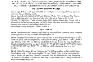 Quyết định 42/2001/QĐ-BCN bảng hệ số điều chỉnh đơn giá dự toán phân tích thí nghiệm do bổ sung chế độ bồì dưỡng bằng hiện vật