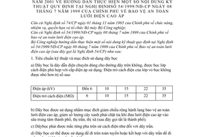 Thông tư 07/2001/TT-BCN hướng dẫn thực hiện nội dung kỹ thuật quy định tại Nghị định 54/1999/NĐ-CP