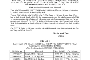 Thông báo 3971/2001/TCHQ-CNTT&TKHQ mã số doanh nghiệp xuất nhập khẩu có thay đổi mã số doanh nghiệp xuất nhập khẩu đã thu hồi