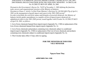Circular No. 08/2001/TT-BCN of September 14, 2001, amending a number of lists of import/export chemicals in the 2001-2005 period, issued together with the Industry Ministry’s Circular No. 01/2001/TT-BCN of April 26, 2001.