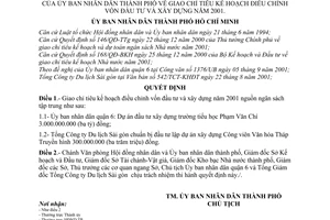 Quyết định 80/2001/QĐ-UB giao chỉ tiêu kế hoạch điều chỉnh vốn đầu tư xây dựng năm 2001