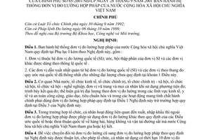 Nghị định 65/2001/NĐ-CP hệ thống đơn vị đo lường hợp pháp của nước Cộng hoà xã hội chủ nghĩa Việt Nam
