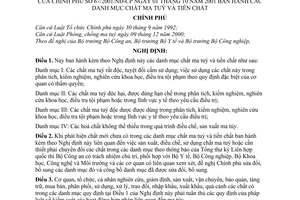 Nghị định 67/2001/NĐ-CP danh mục chất ma tuý và tiền chất